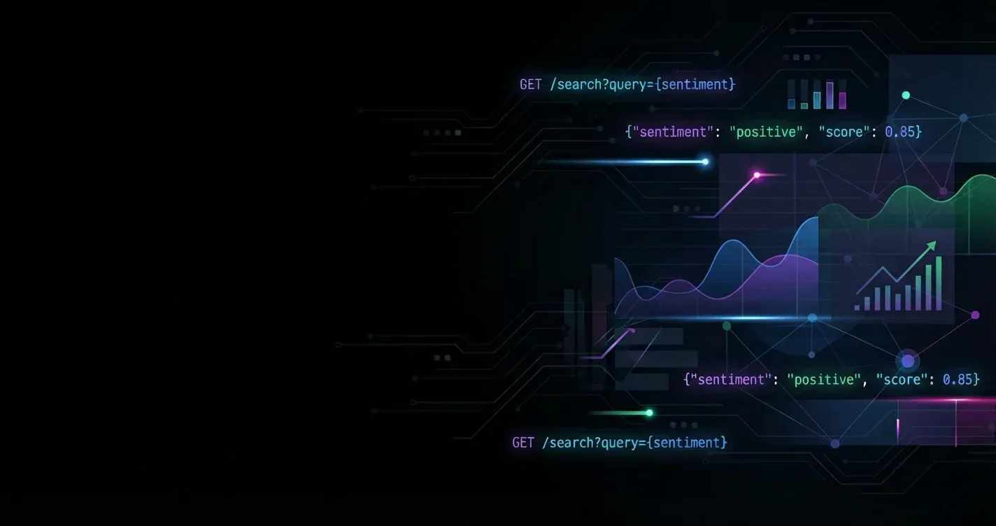 Using Built-in Sentiment Analysis with AllNewsAPI